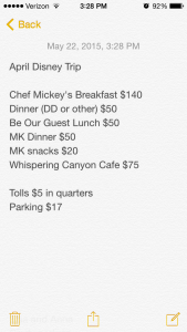 Meal Budget Items 2